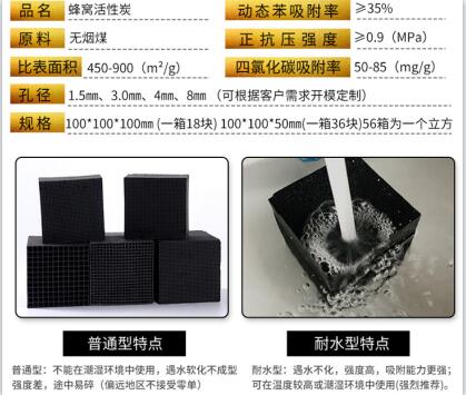 寧夏<a href=http://m.yizhonglx.com/fwzhxt/ target=_blank class=infotextkey>蜂窩活性炭</a>批發(fā)多少錢