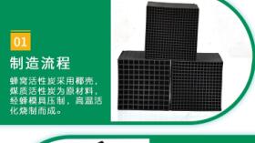 北京<a href=http://m.yizhonglx.com/fwzhxt/ target=_blank class=infotextkey>蜂窩活性炭</a>價格